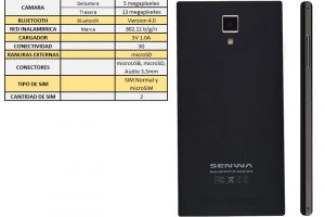 Product thumbnail