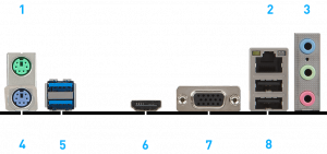 Product thumbnail