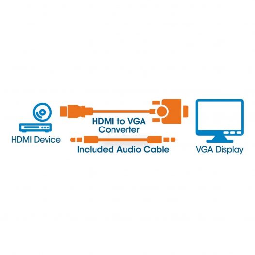 Convertidor Manhattan HDMI a VGA  Precio Guatemala - Kemik Guatemala -  Compra en línea fácil
