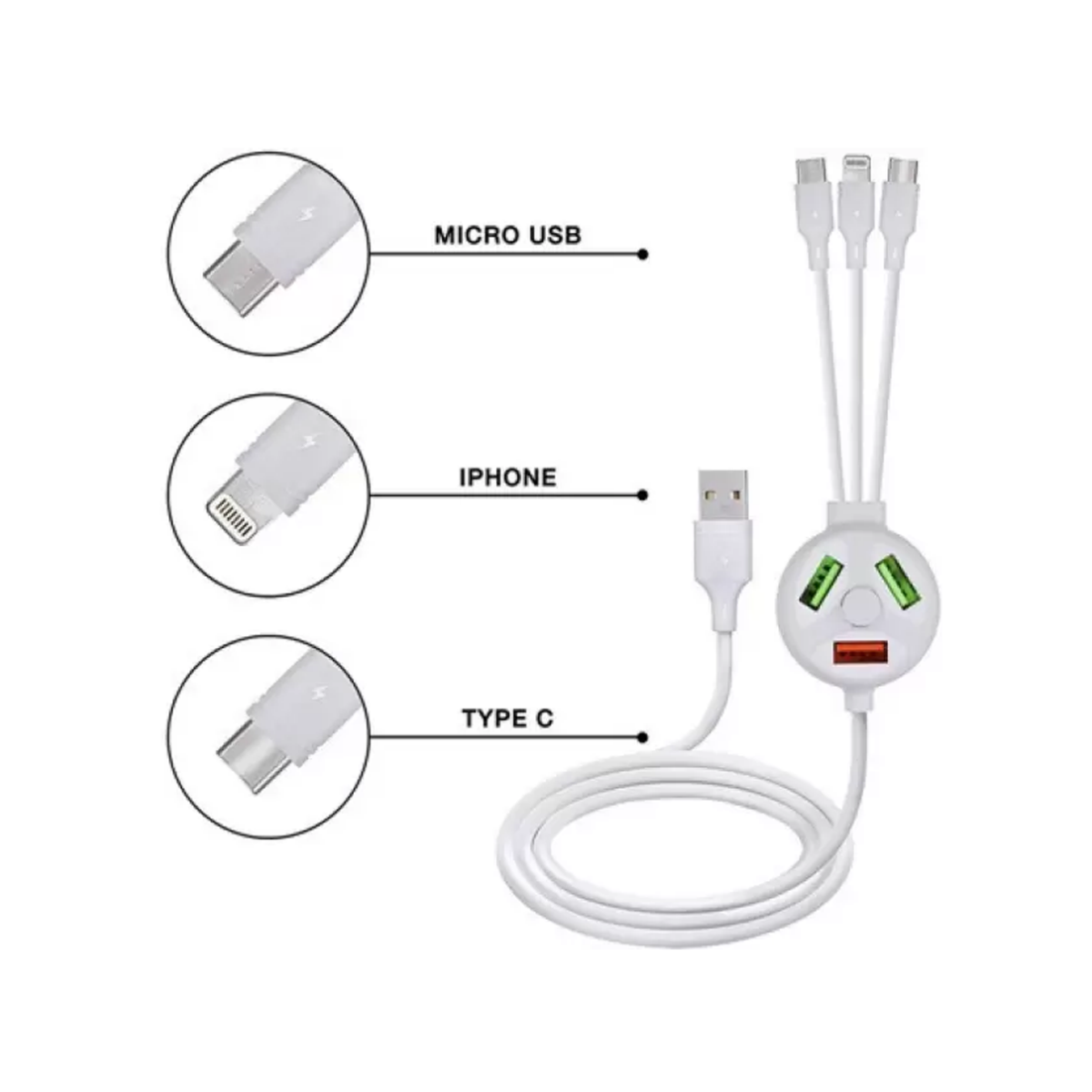 Cable apple adaptador de 2mts ultra rapido de 20w 95w / tipo c a tipo