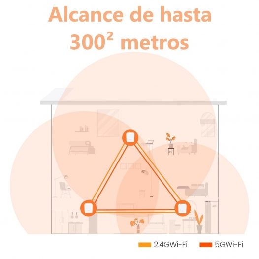 Tenda Nova MW3 Sistema Wi-Fi Mesh para