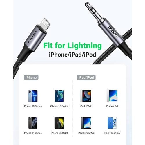 Ugreen Adaptador de Lightning Macho a  Precio Guatemala - Kemik Guatemala  - Compra en línea fácil