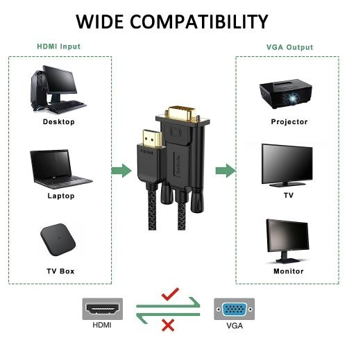 Pasion Sistemas Informaticos - ✓💻🖥 PRINCIPALES DIFERENCIAS ENTRE CABLE  HDMI Y VGA ❓ ▶️ El por qué se esta dejando de utilizar los cables vga ?  #psinformaticos #tecnologia #computacion